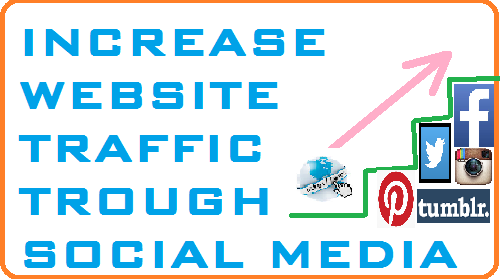 Increase Website Traffic