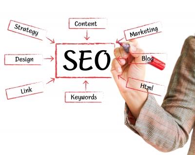 SEO Services