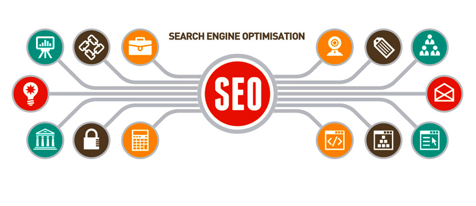 Best SEO Company Perth