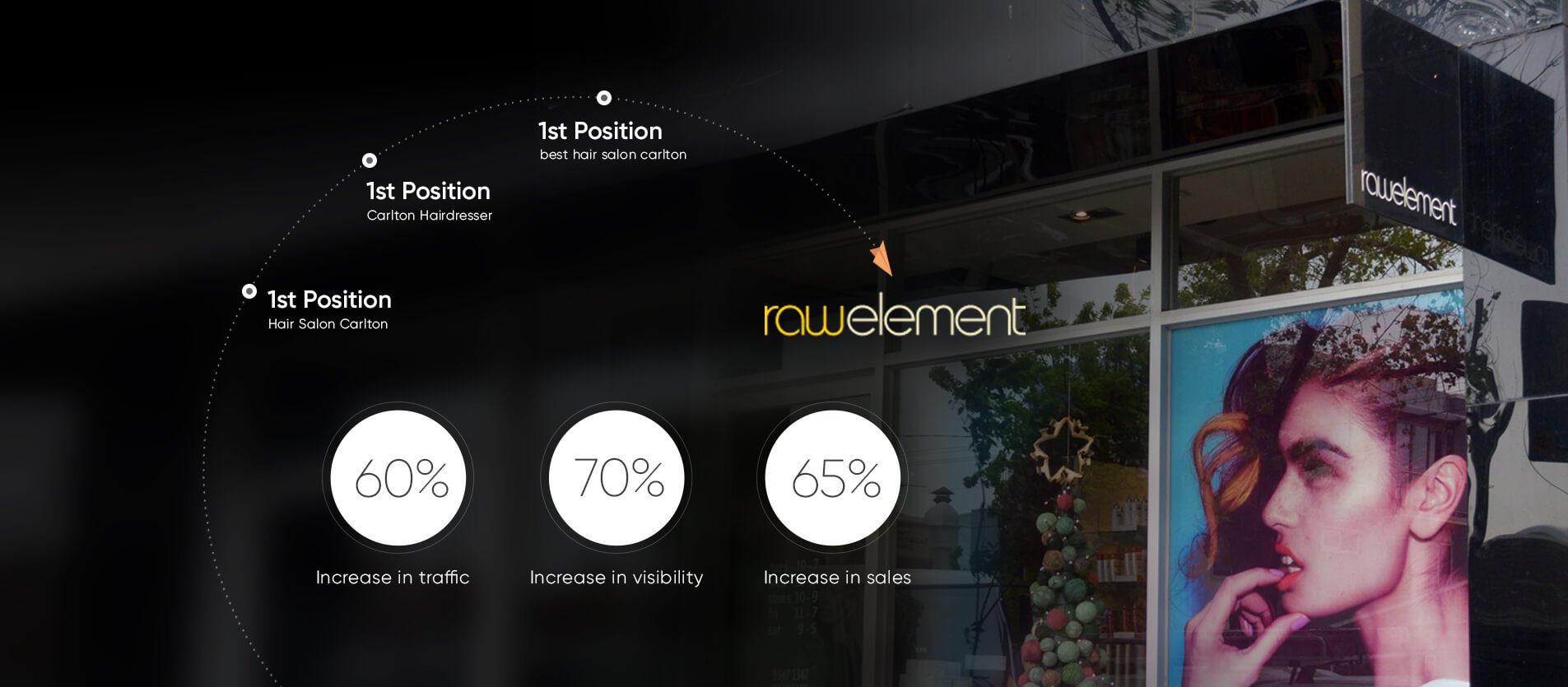 slider 2 Rawelement