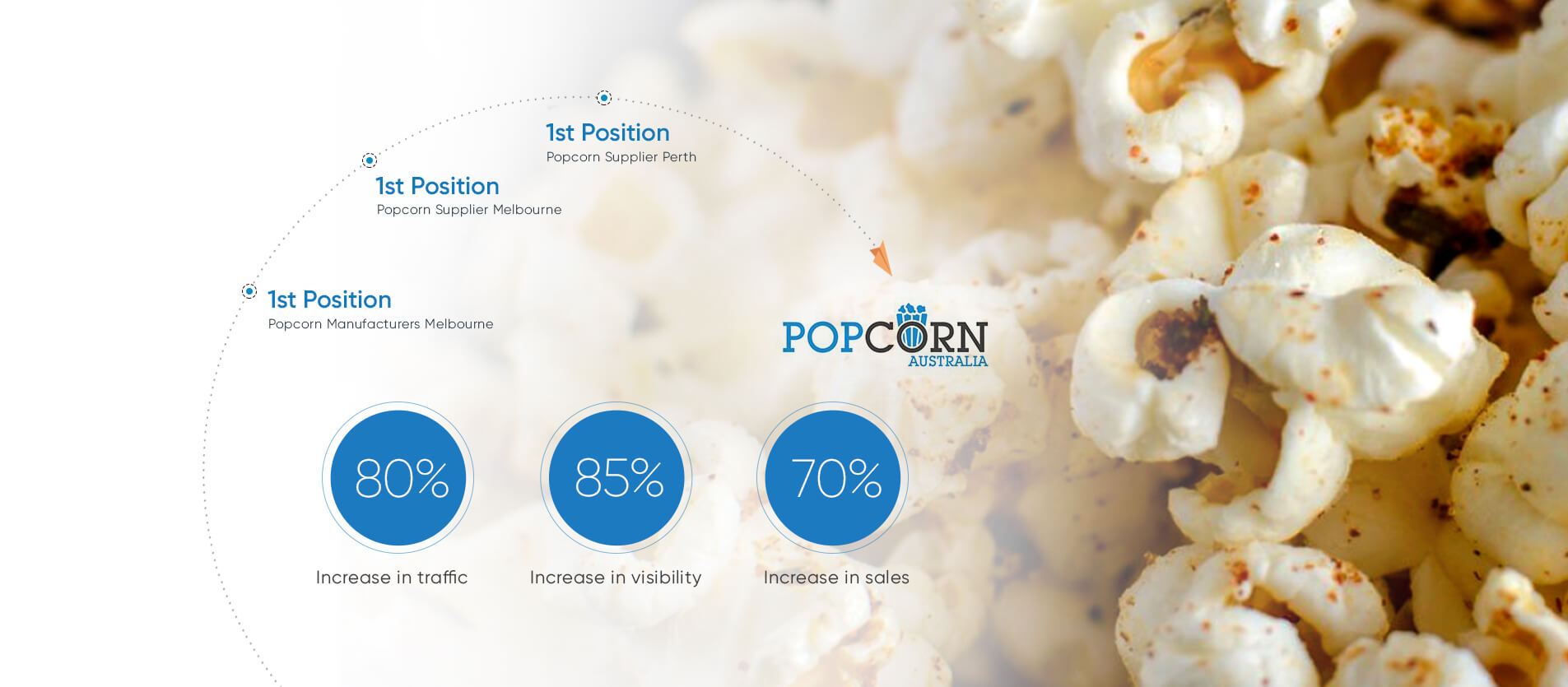 slider4 Popcorn Australia