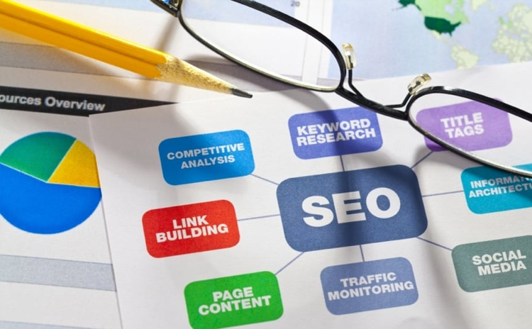 SEO Services