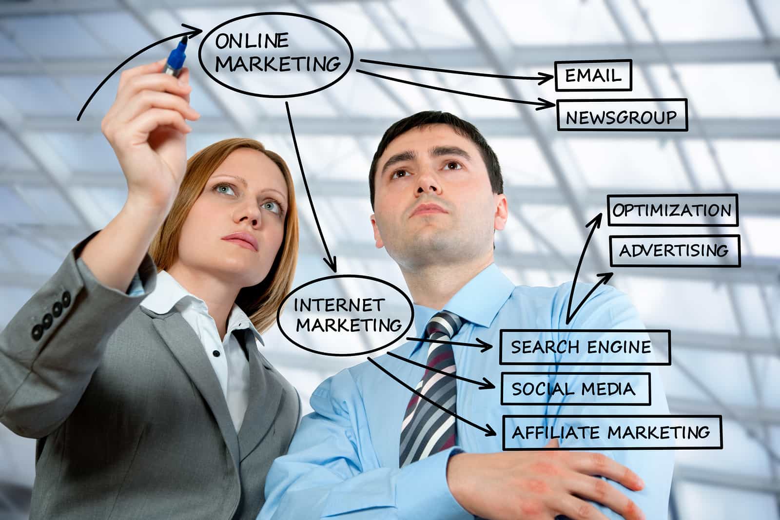 Online Marketing Services