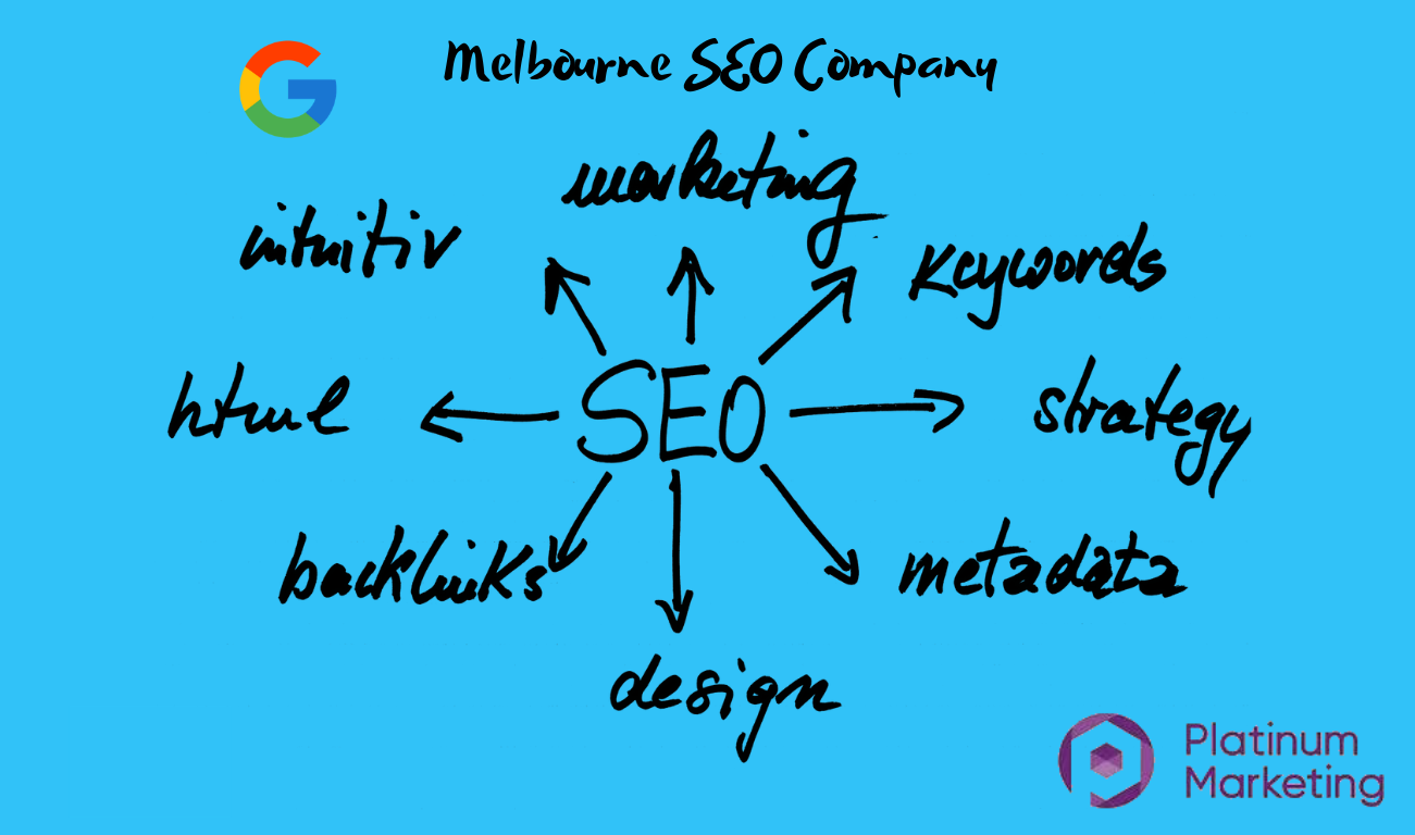 Melbourne SEO Company