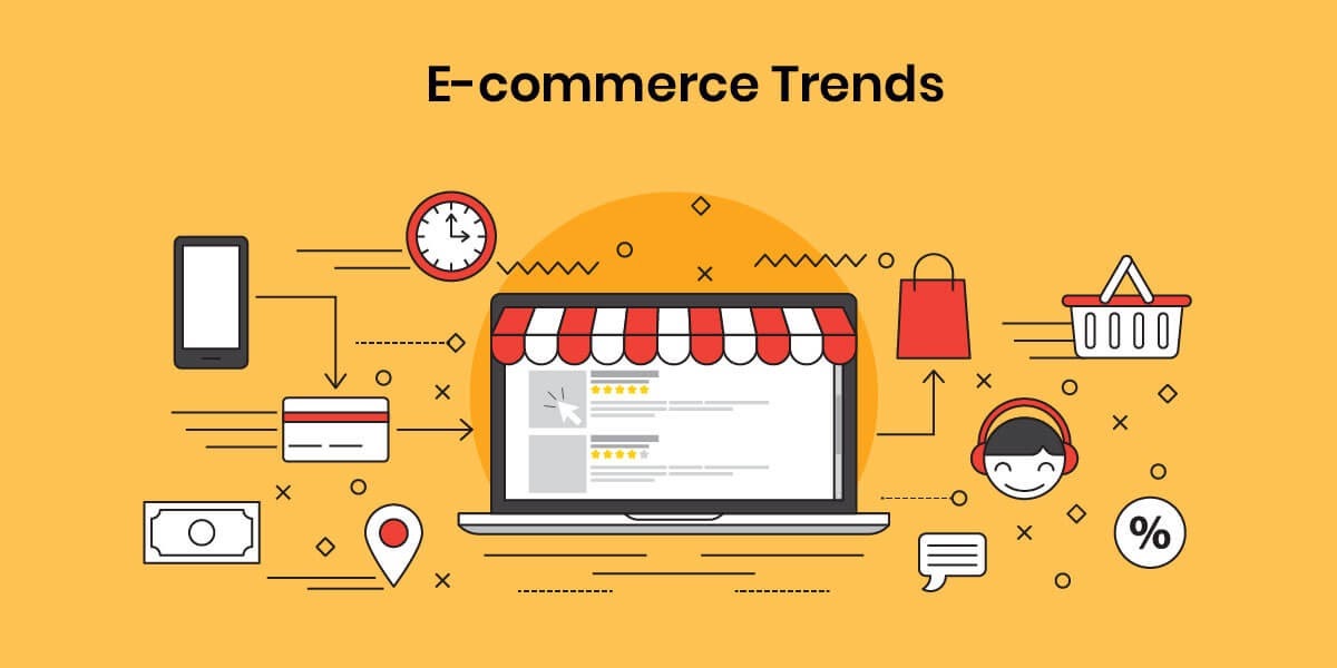 Ecommerce Marketing